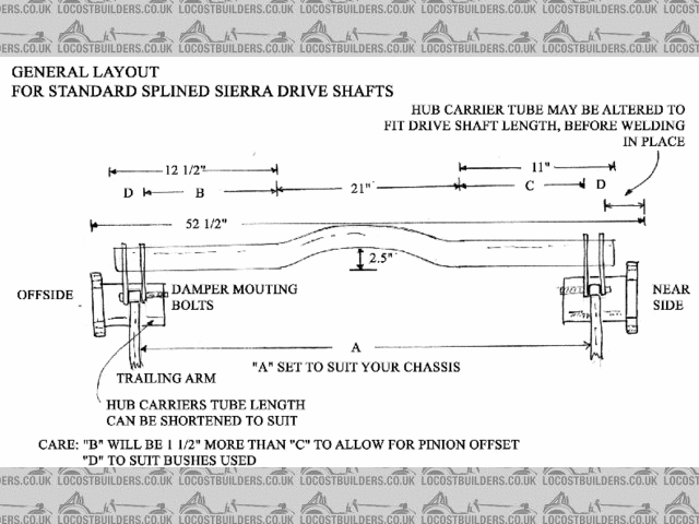 Rescued attachment general layout2.gif